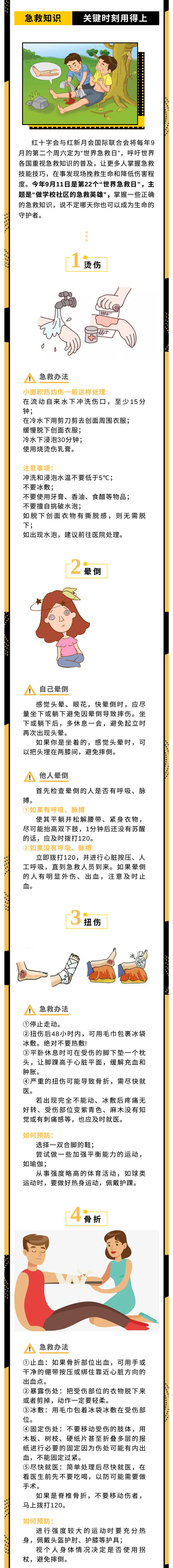 這些急救知識記下來，關(guān)鍵時刻用得上.jpg