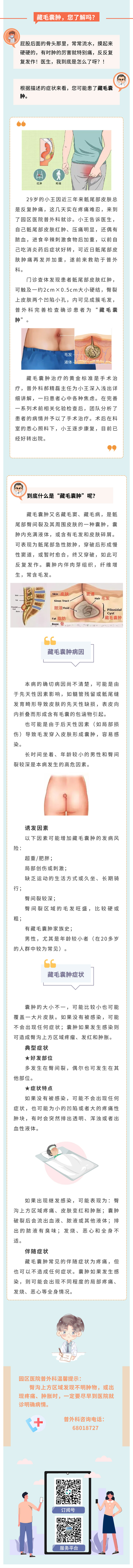 藏毛囊腫——毛發(fā)長在肉里導(dǎo)致的囊腫，您了解嗎？.pdf