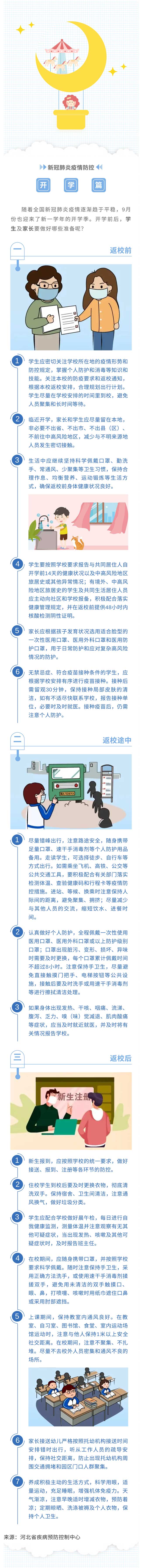 開學(xué)啦！神獸歸籠！新冠肺炎疫情防控，學(xué)生及家長莫要大意~.jpg