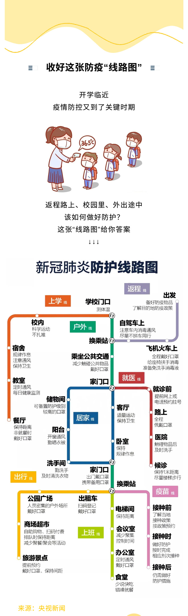 臨近開學(xué)，收好這張防疫“線路圖”.jpg