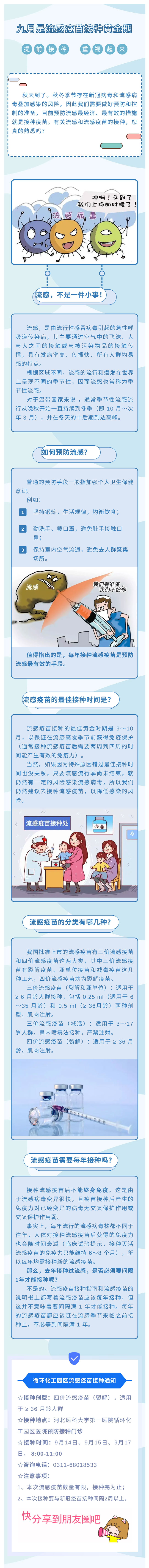 九月是流感疫苗接種黃金期，提前接種重視起來！文末有苗苗哦~.jpg