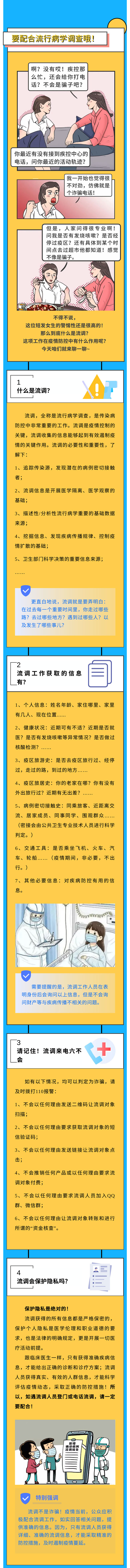 1101疫情當前，請大家配合流行病學調查！-1.jpg
