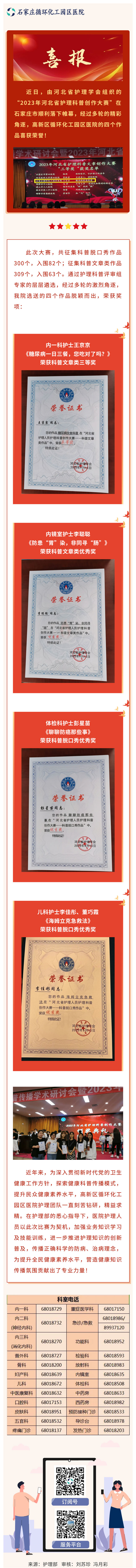 喜報！我院護理人在河北省護理學(xué)會“2023年河北省護理科普創(chuàng)作大賽”中喜獲榮譽.jpg